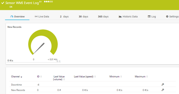 WMI Event Log Sensor